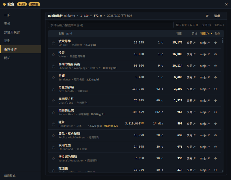 拆粉排行