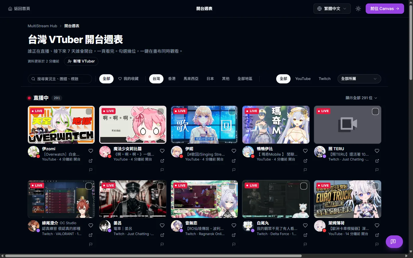 開台週表